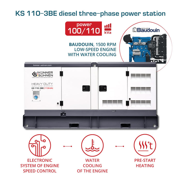 Dieselová třífázová elektrárna KS 110-3BE