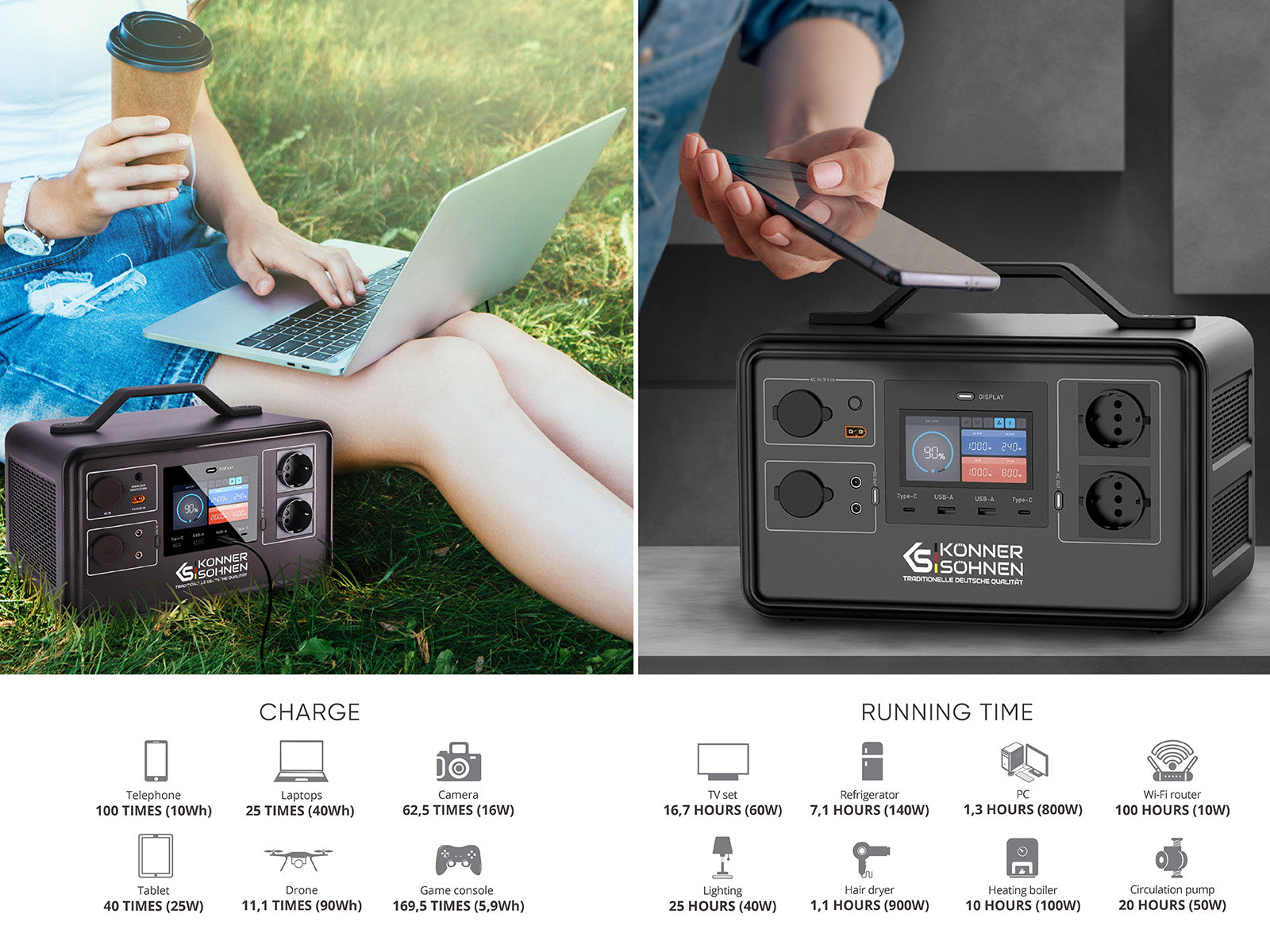 Portable power station KS 1200PS