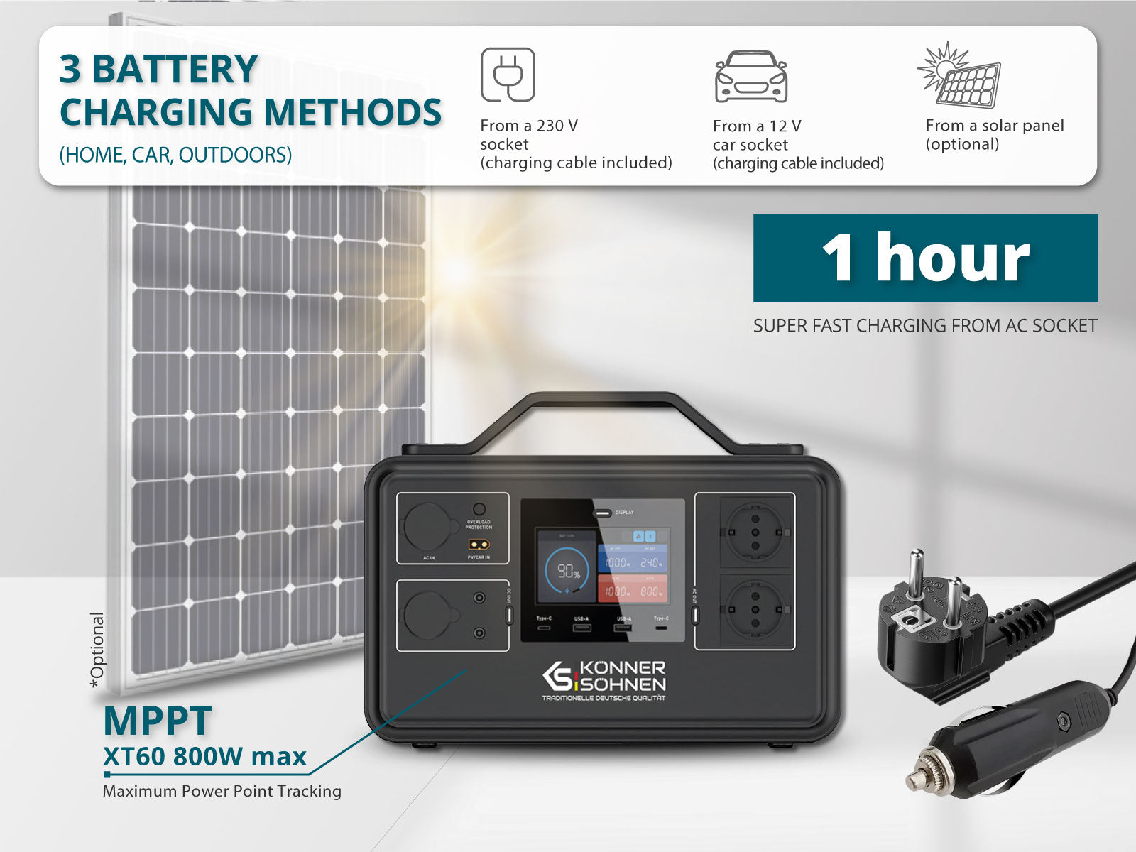 Portable power station KS 1200PS