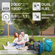 Groupe électrogène à essence-gaz de type inverter KS 2000iG S thumbnail