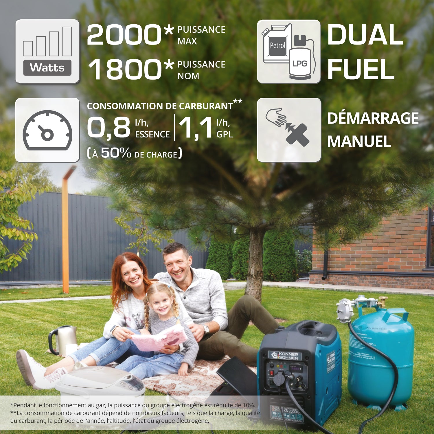Groupe électrogène à essence-gaz de type inverter KS 2000iG S