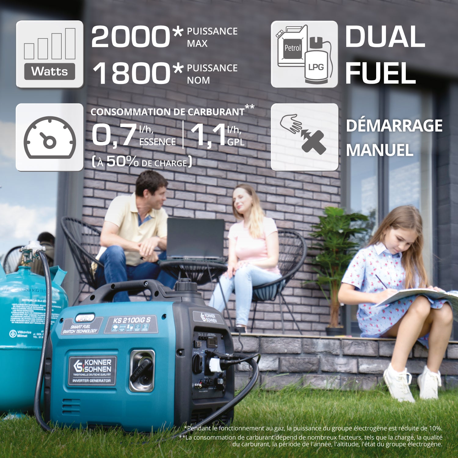 Groupe électrogène à essence-gaz de type inverter KS 2100iG S