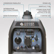 Groupe électrogène à essence-gaz de type inverter KS 2100iG S thumbnail