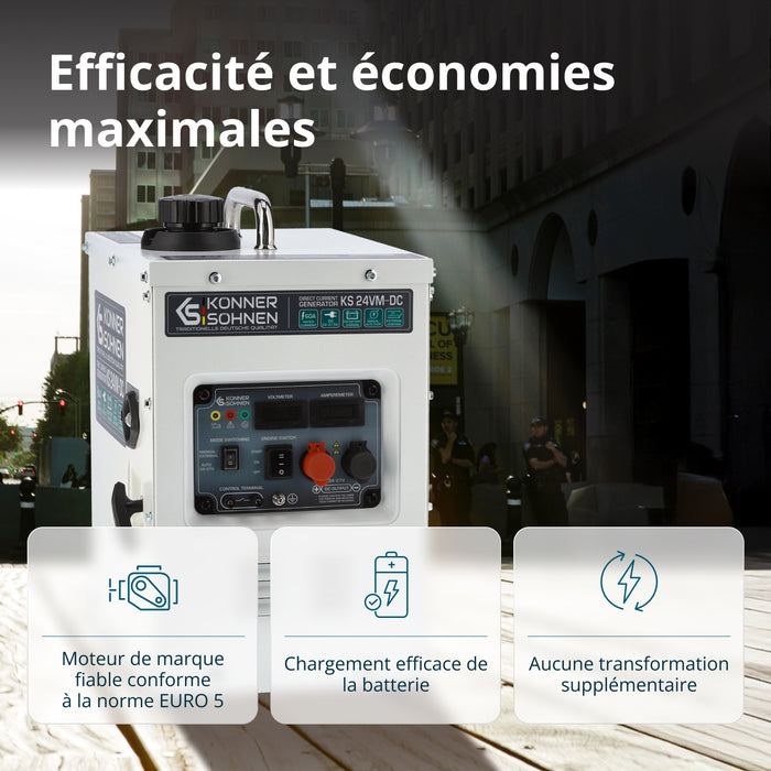 Groupe électrogène de courant continu KS 24VM-DC
