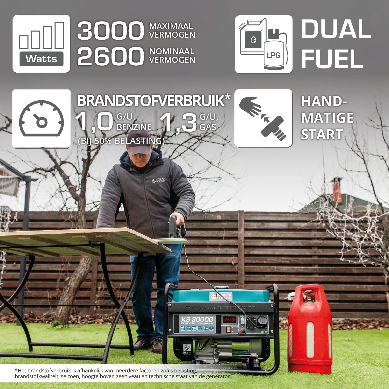 LPG/benzinegenerator "Könner & Söhnen" KS 3000G