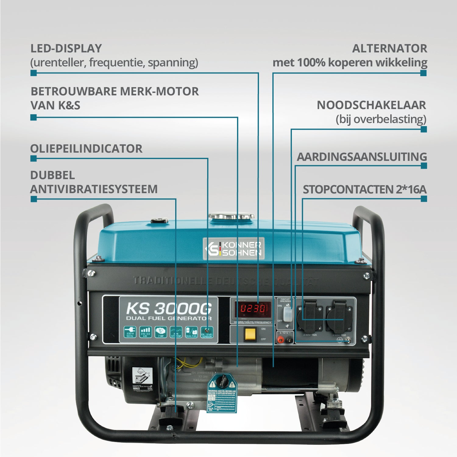 LPG/benzinegenerator "Könner & Söhnen" KS 3000G