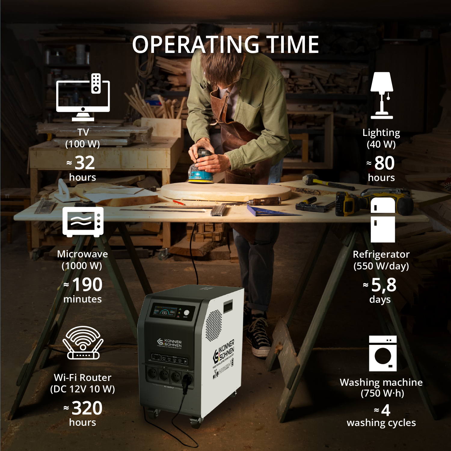 Stazione di alimentazione portatile KS 3000PS