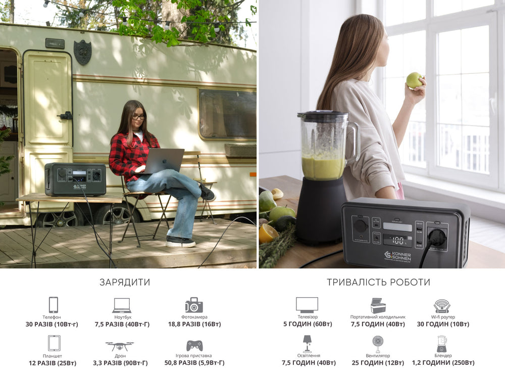Портативна електростанція LifePO4 KS 300PS (Відновлений – Задовільний стан)