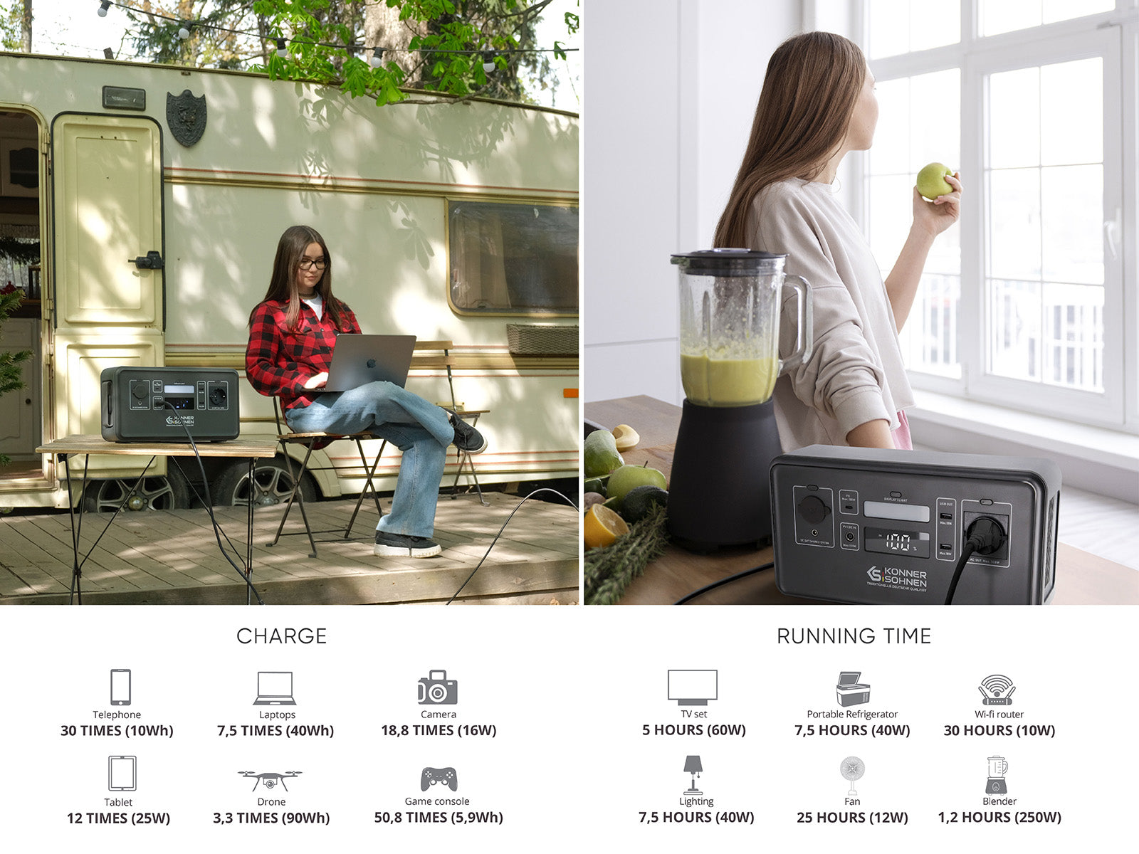 Portable power station LifePO4 KS 300PS