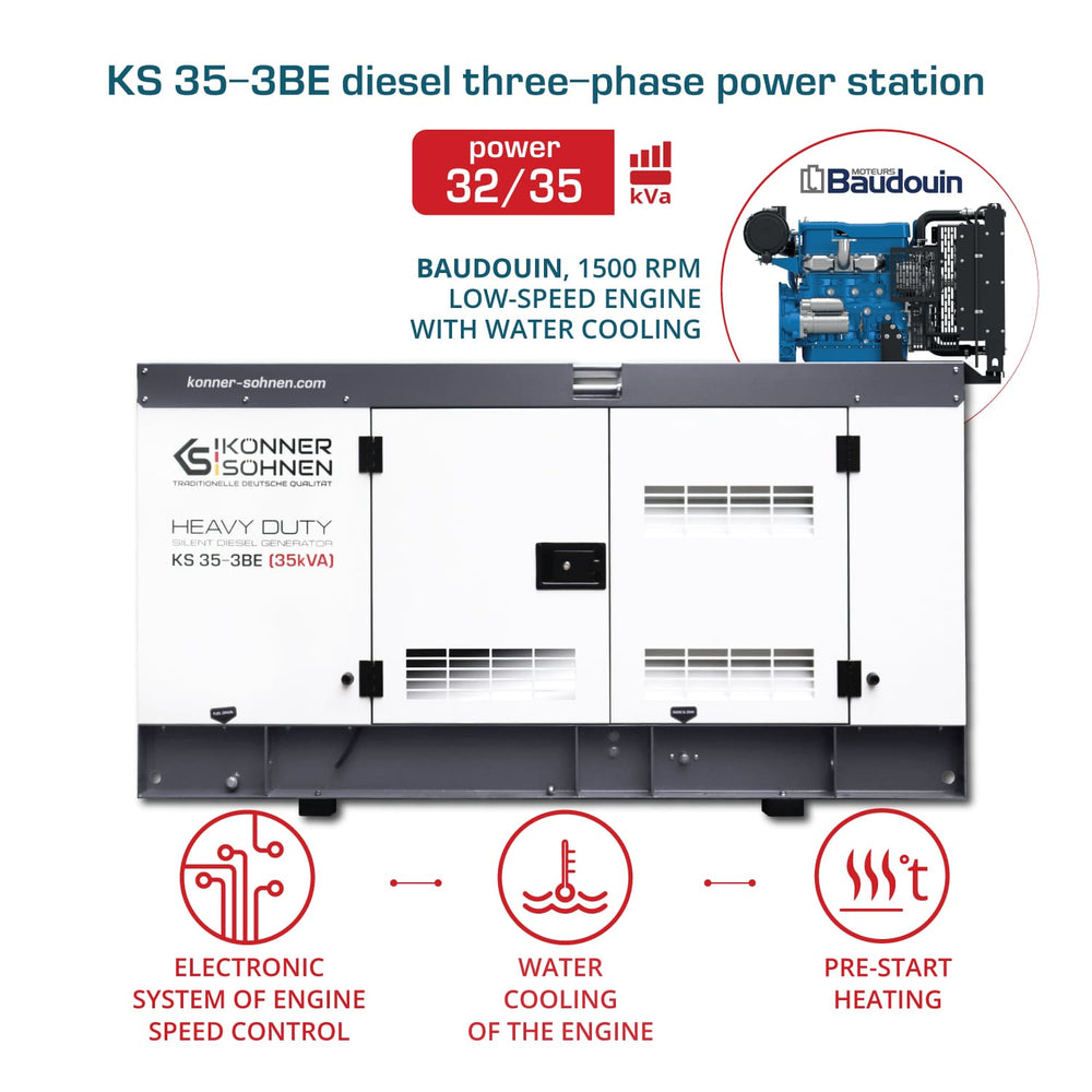 Дизелова трифазна електроцентрала KS 35-3BE