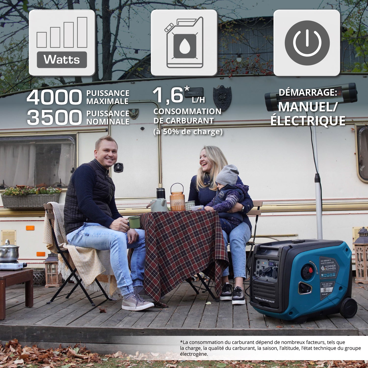 Groupe électrogène-onduleur dans la boîte anti-bruit KS 4000iE S