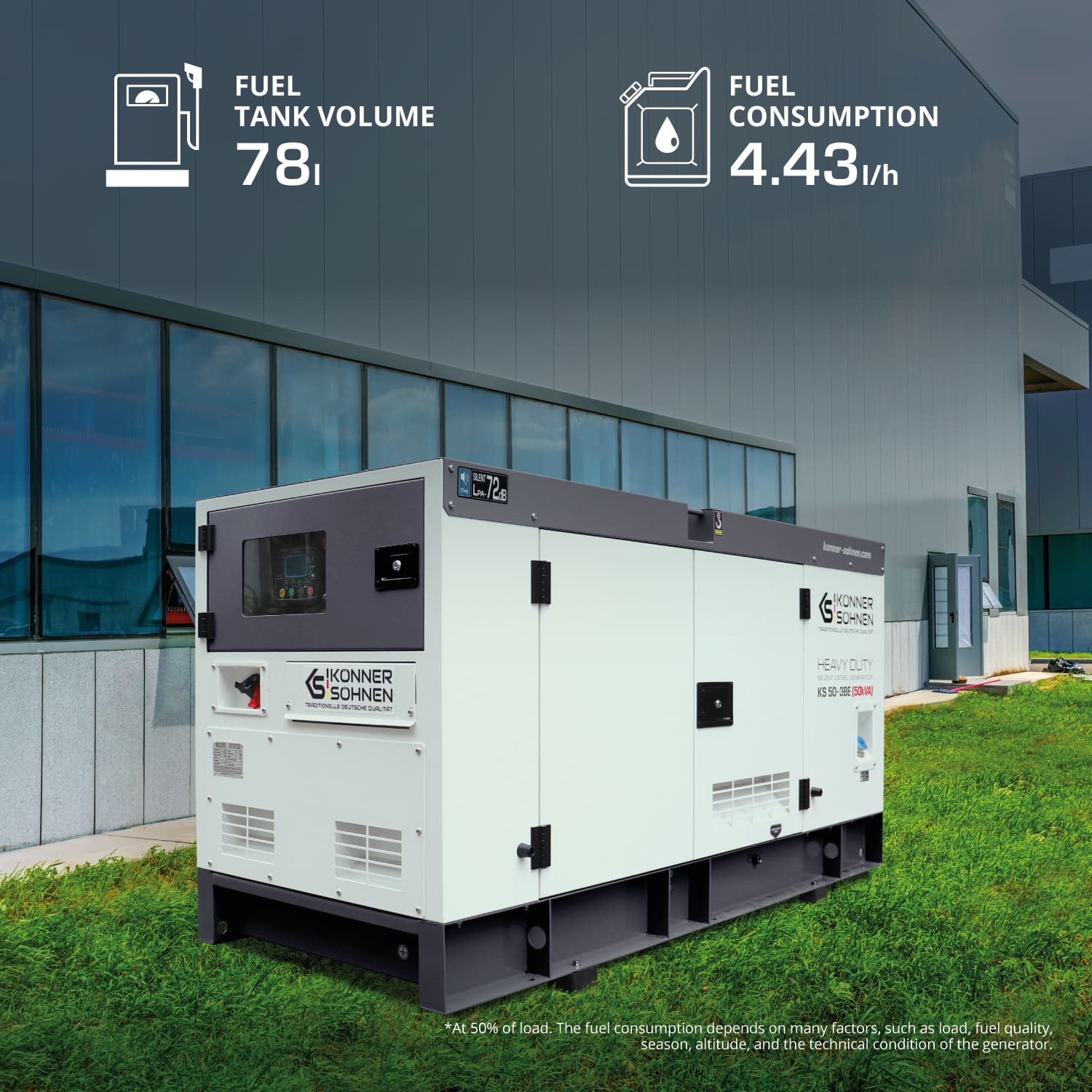 3 phase generator KS 50-3BE