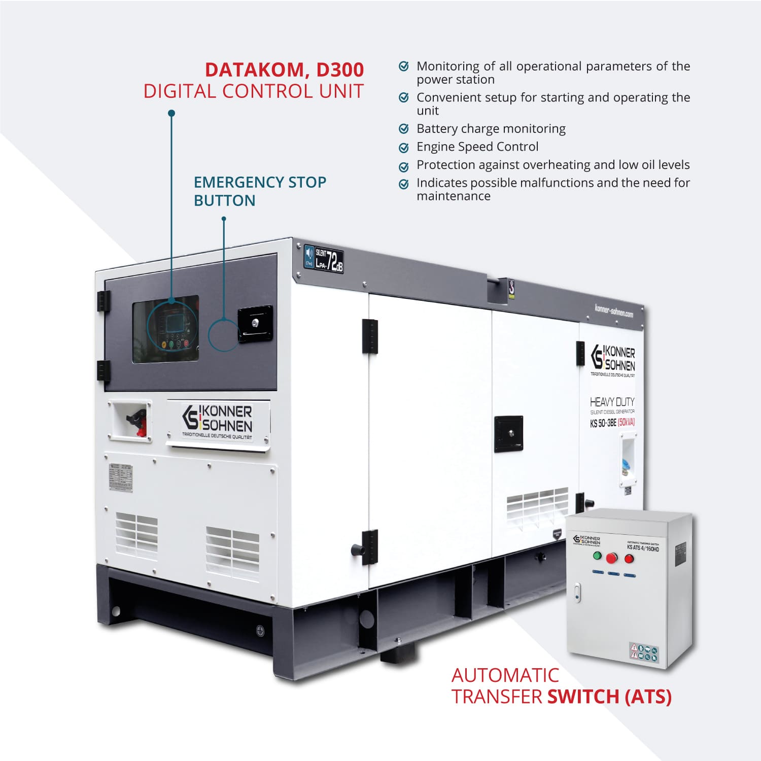 3 phase generator KS 50-3BE