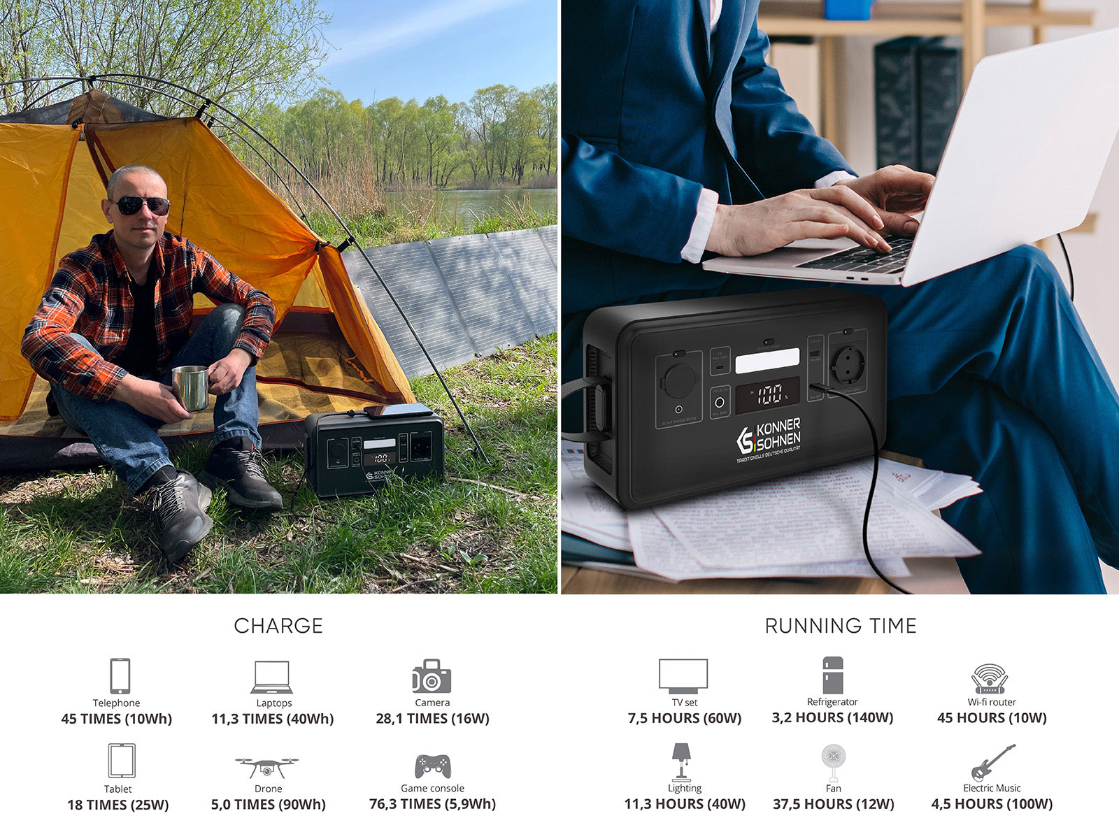 Přenosná elektrárna KS 500PS