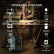 Stazione di alimentazione portatile KS 5200PS thumbnail