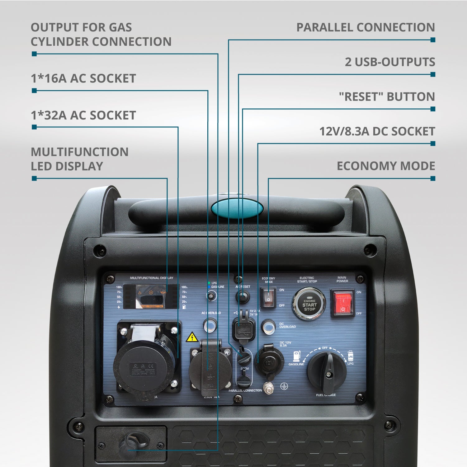LPG/gasoline inverter generator KS 5500iEG S