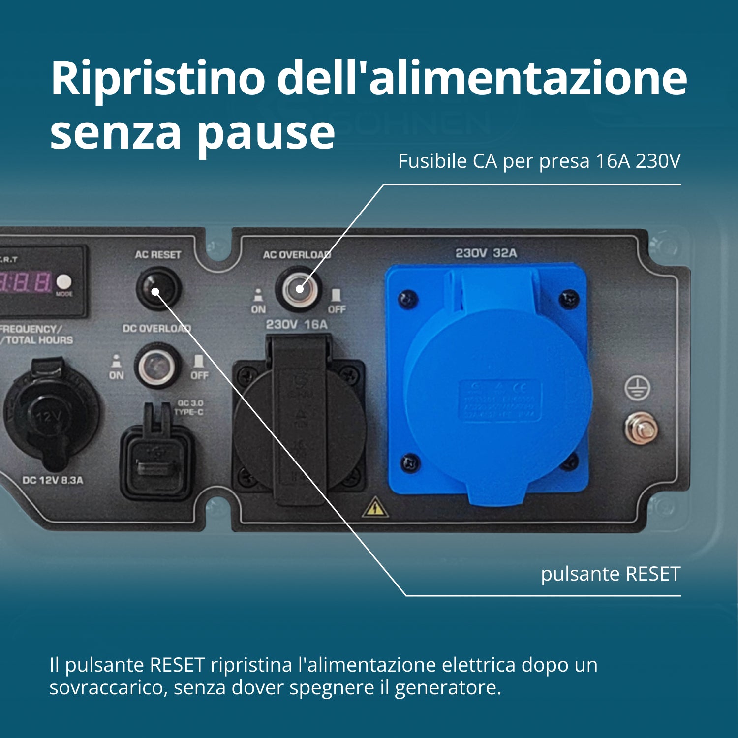 Generatore a Benzina Inverter KS 6500iE