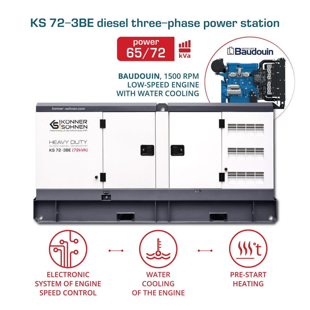 Estação de Energia Trifásica a Diesel KS 72-3BE