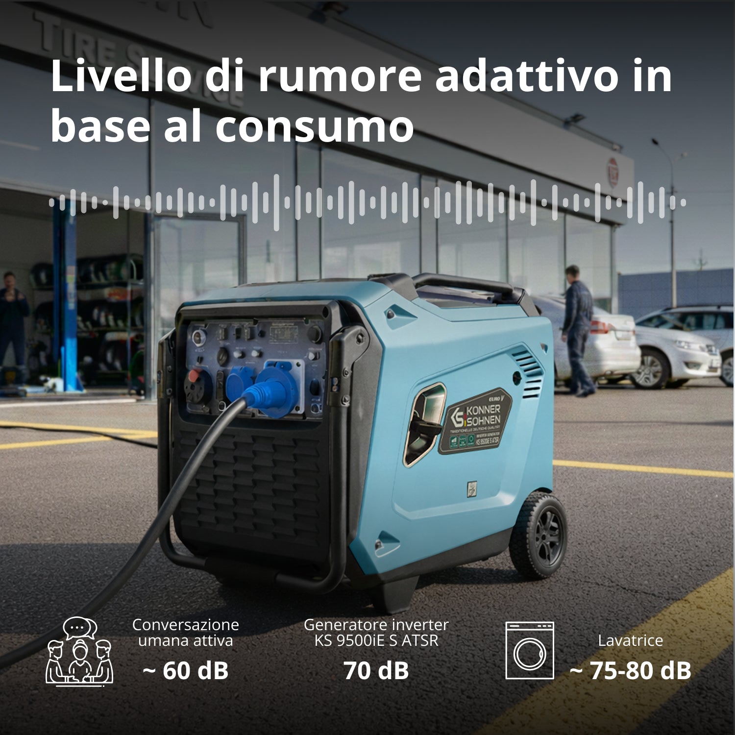 Generatore Inverter KS 9500iE S ATSR