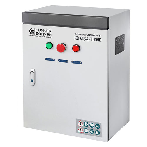  CAPABILITY OF ATS CONNECTION