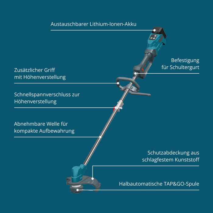 Promotionsset zur Rasenpflege KS 33LM-BCT20V-SET