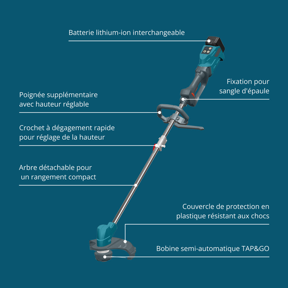 Kit promotionnel pour l'entretien de la pelouse KS 33LM-BCT20V-SET