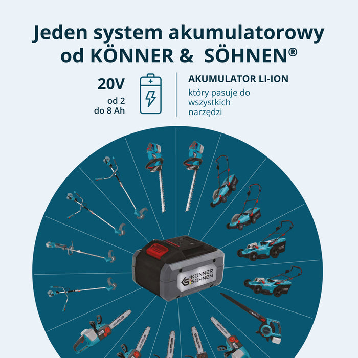Akcyjny zestaw do pielęgnacji trawnika KS 33LM-BCT20V-SET