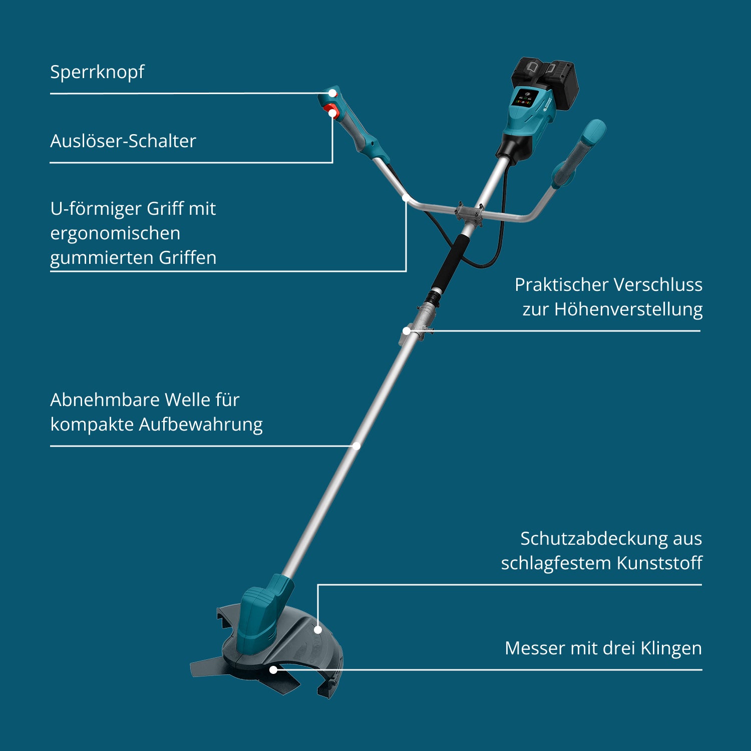 Akku-Rasentrimmer KS BCT-40V (B-Ware Sehr gut)