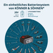Akku-Rasentrimmer KS BCT-40V (B-Ware Sehr gut) thumbnail