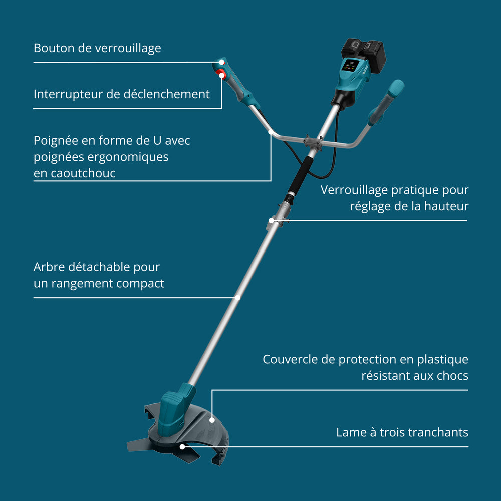Kit promotionnel de soin du gazon KS 43LM-BCT40V-SET