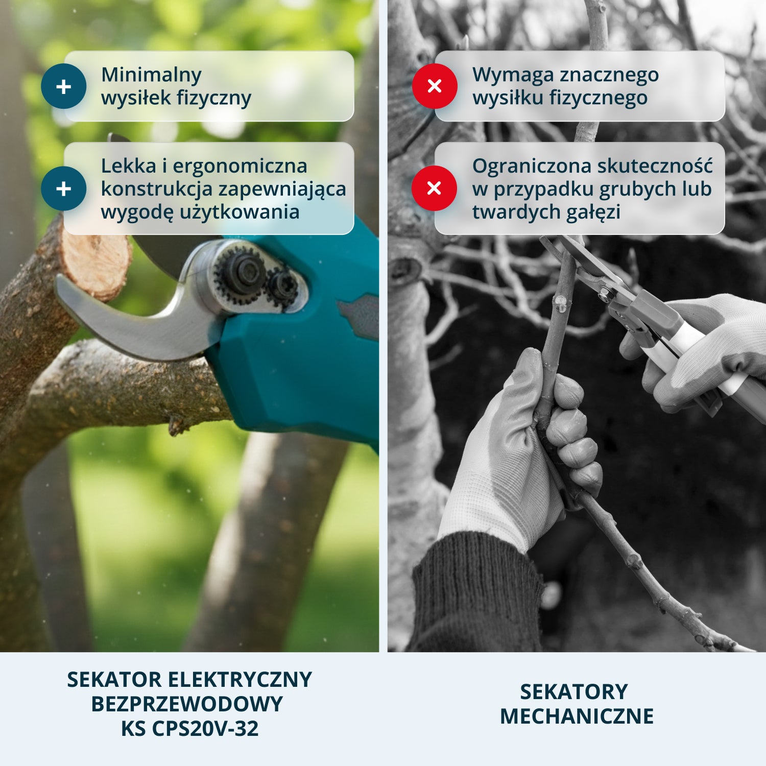 Sekator akumulatorowy KS CPS20V-32 Case