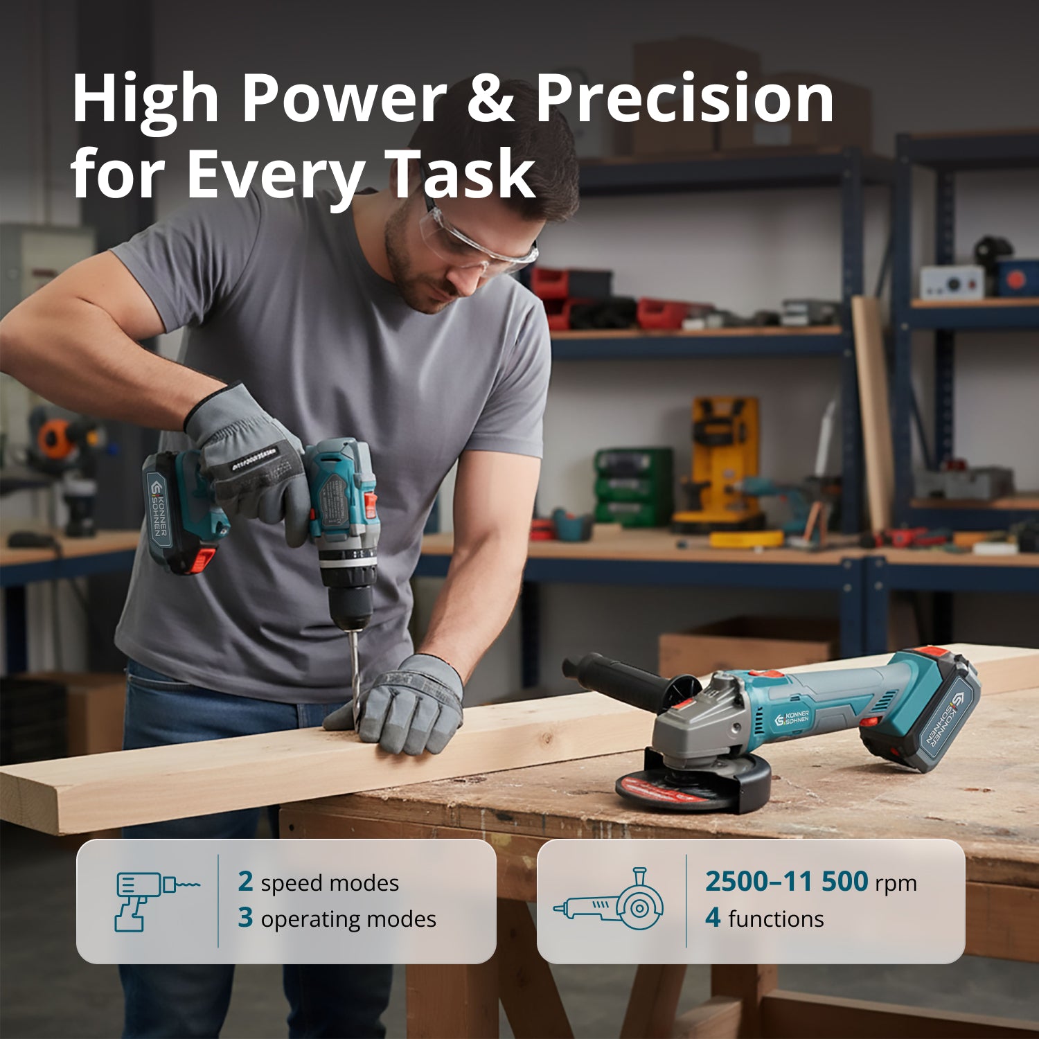 Bezdrátová Sada Master KS IDAGB 20V SET 1