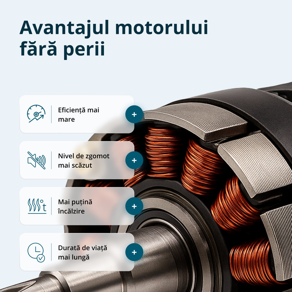 Pachet promoțional KS RHAGD 20V SET 3 PLUS