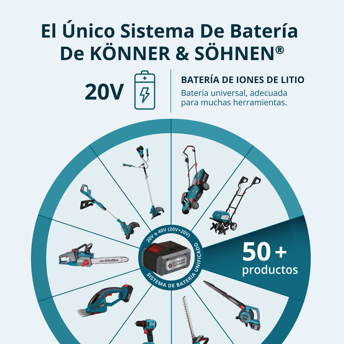 Tijeras de césped y cortasetos 2 en 1 inalámbricas KS SHT-20V