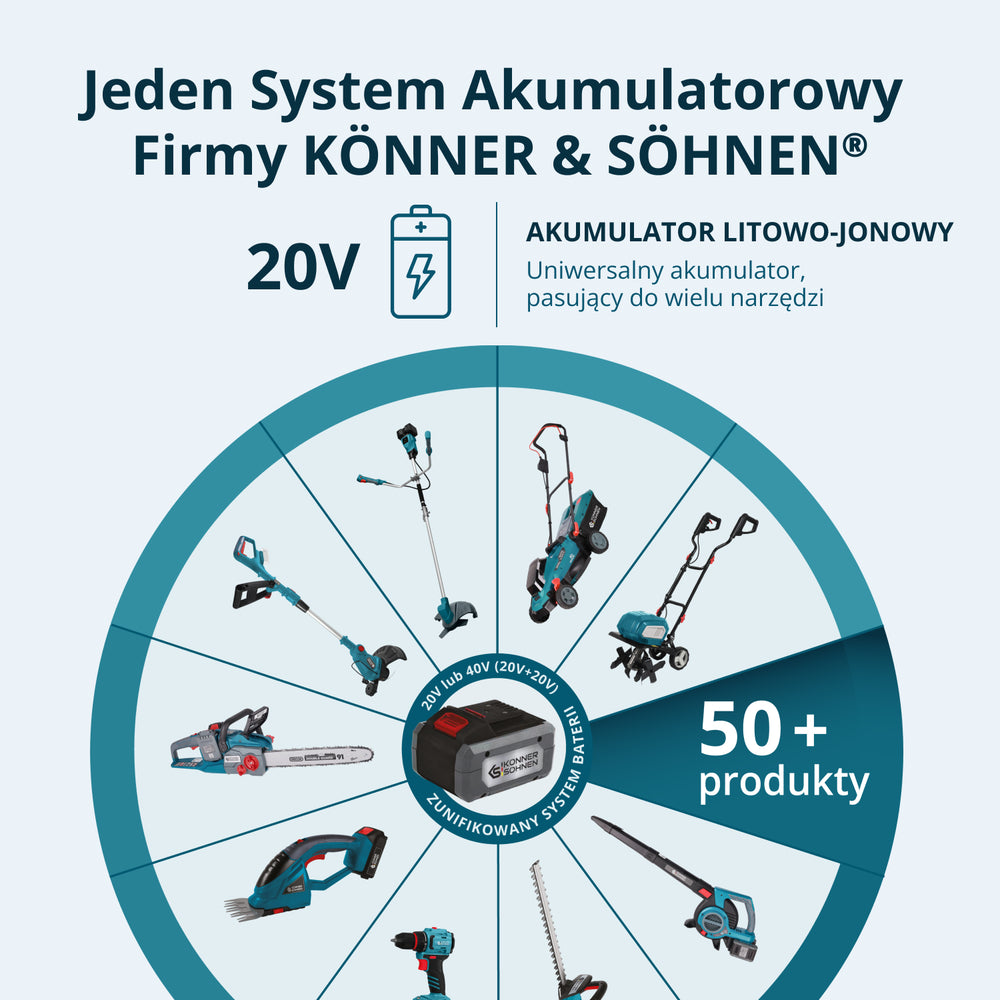 Akumulatorowe nożyce do trawy i żywopłotu 2 w 1 z przedłużaczem teleskopowym KS SHT-20V + Extension Pole