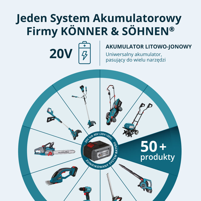 Akumulatorowe nożyce do trawy i żywopłotu 2 w 1 z przedłużaczem teleskopowym KS SHT-20V + Extension Pole