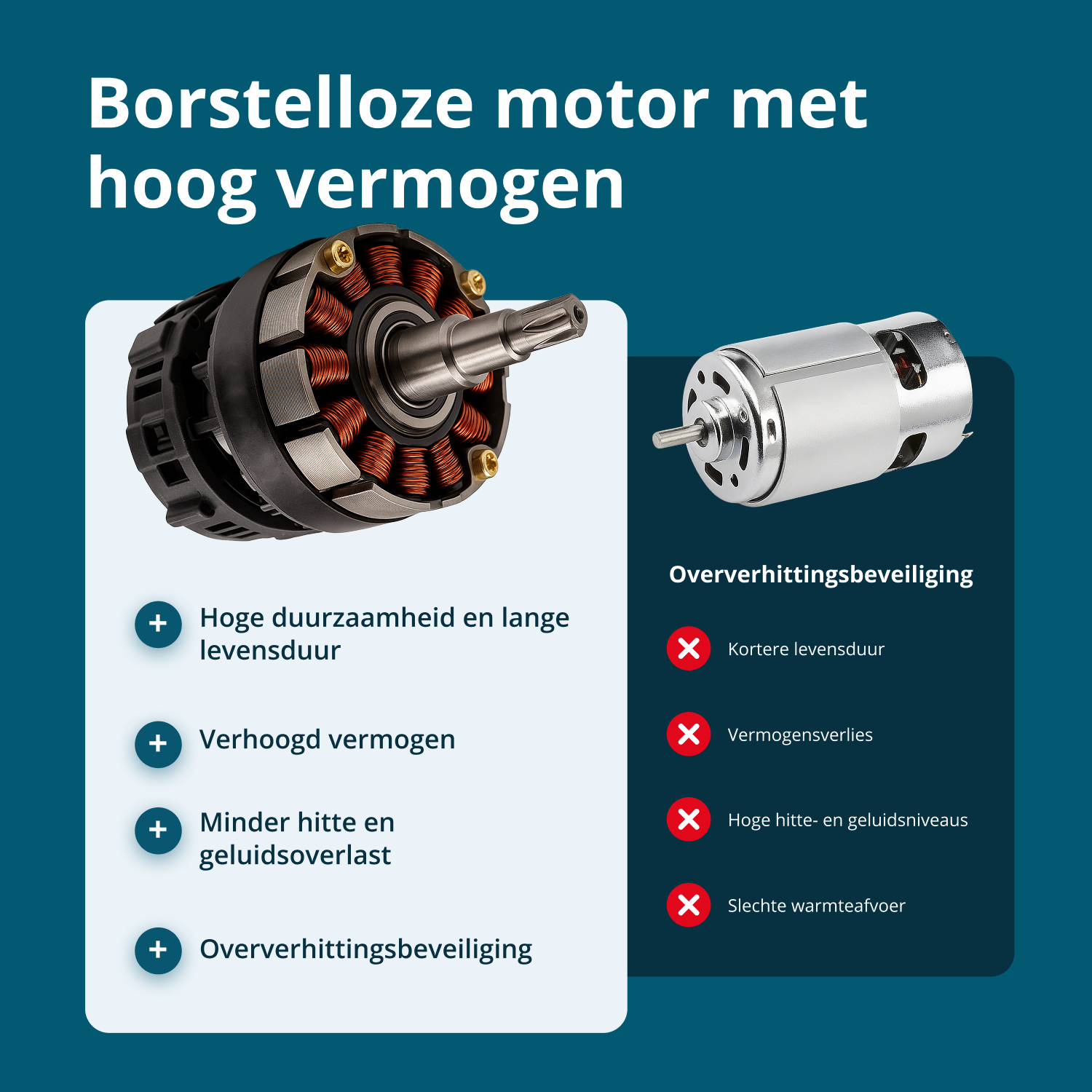 Snoerloze Elektrische Snoeischaar KS CPS20V-32