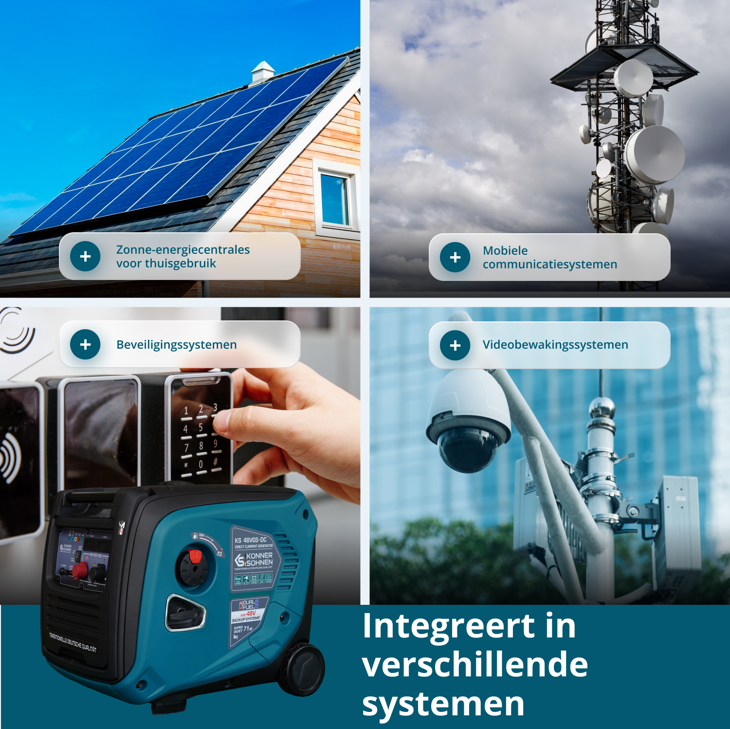 KS 48VGS-DC Gelijkstroomgenerator, versie 50–55V