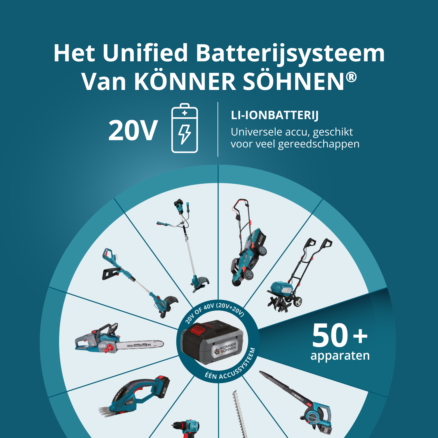 Snoerloze grasmaaier KS 43LM-40V