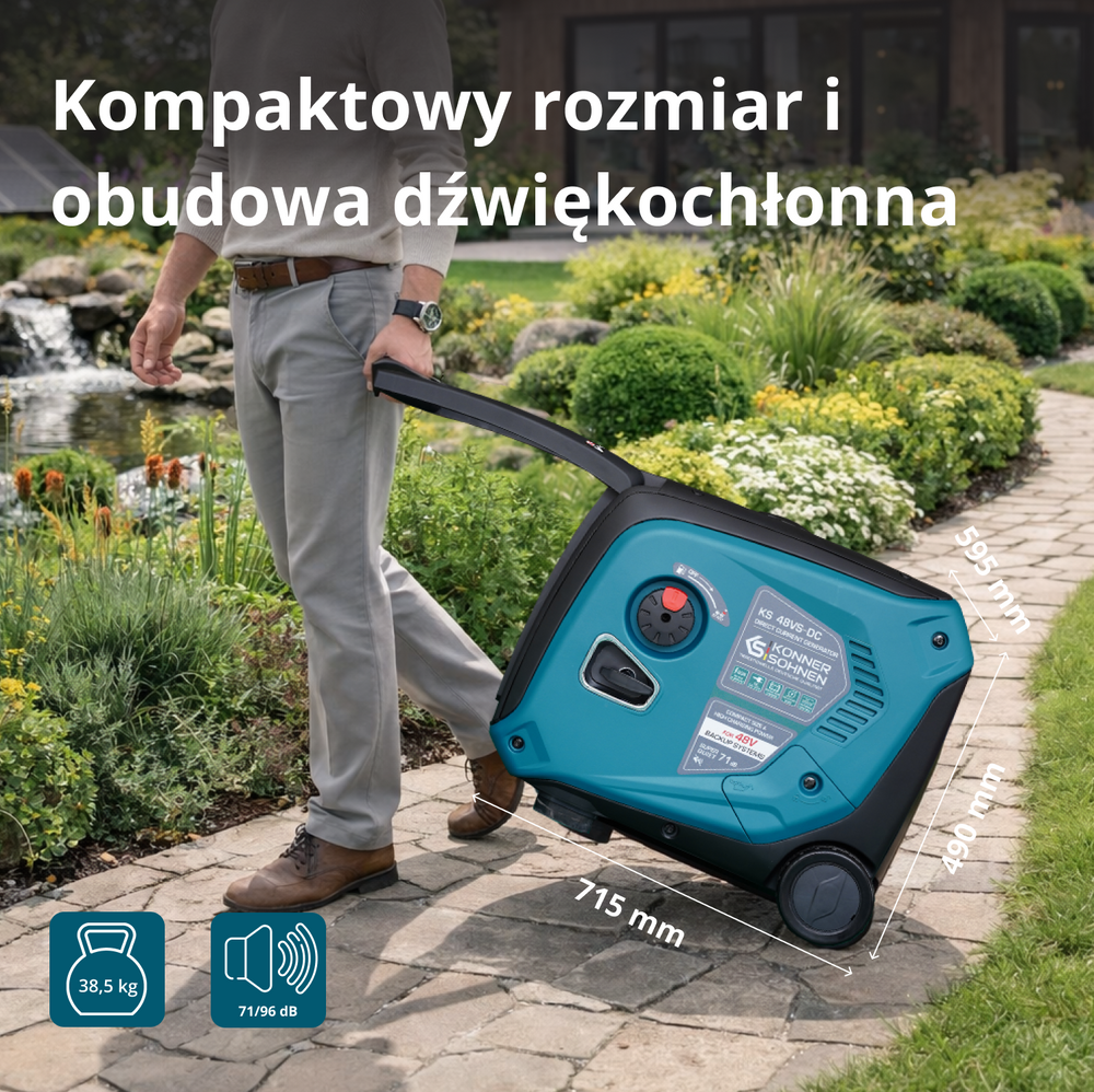 Generator prądu stałego KS 48VS-DC, wersja 50–55V