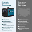 Generator inwerterowy KS 4000iE S thumbnail