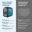 Інверторний генератор KS 3000i S  thumbnail