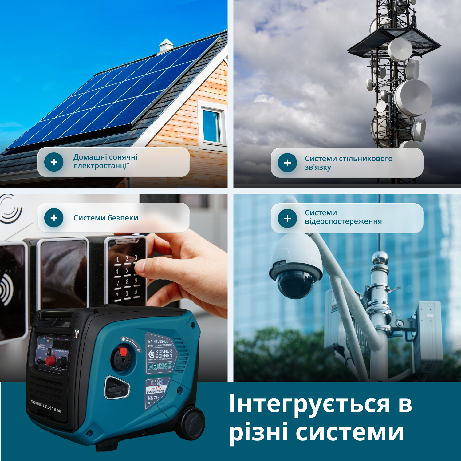 Генератор постійної напруги KS 48VGS-DC версія 50-55В