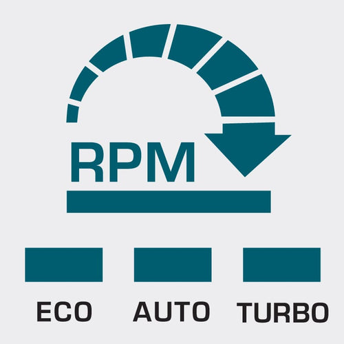 Optimal speed for every task