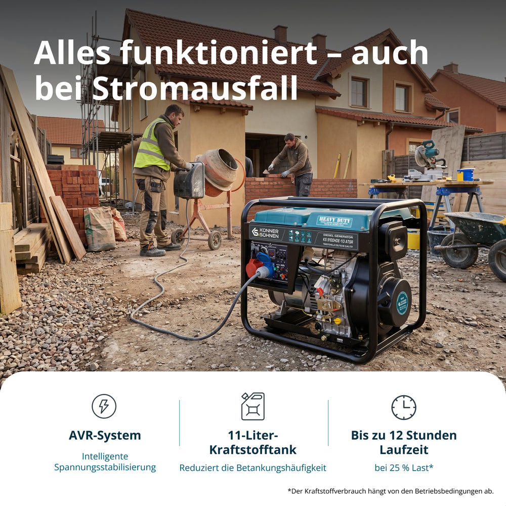 Diesel-Generator "Könner & Söhnen" KS 9100HDE-1/3 ATSR (EURO V)