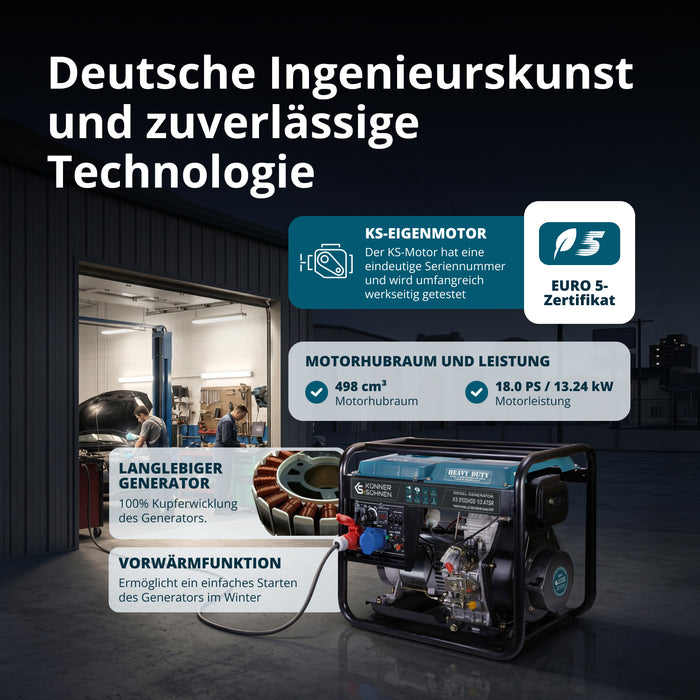Diesel-Generator "Könner & Söhnen" KS 9100HDE-1/3 ATSR (EURO V)