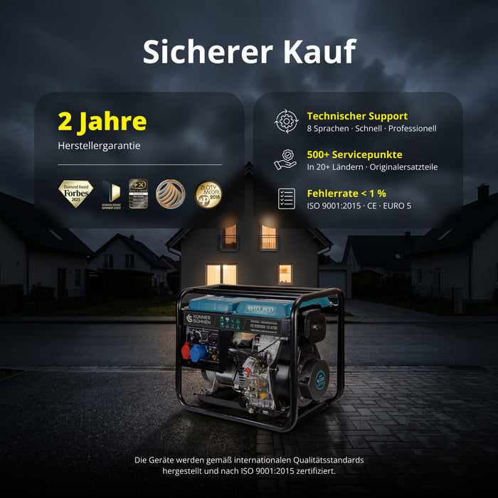 Diesel-Generator "Könner & Söhnen" KS 9100HDE-1/3 ATSR (EURO V)