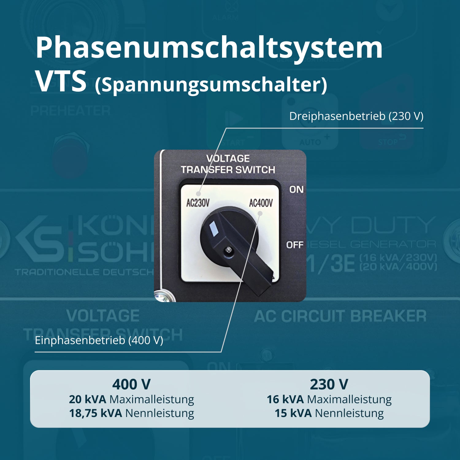 Dieselgenerator KS 16-1/3E