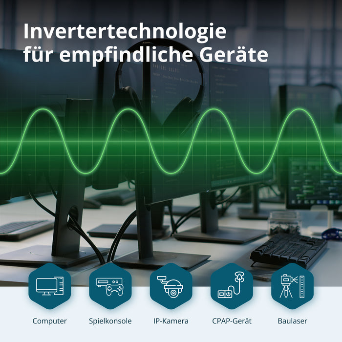 Invertergenerator (Gas/Benzin) KS 1900iG S (B-Ware Hervorragend)