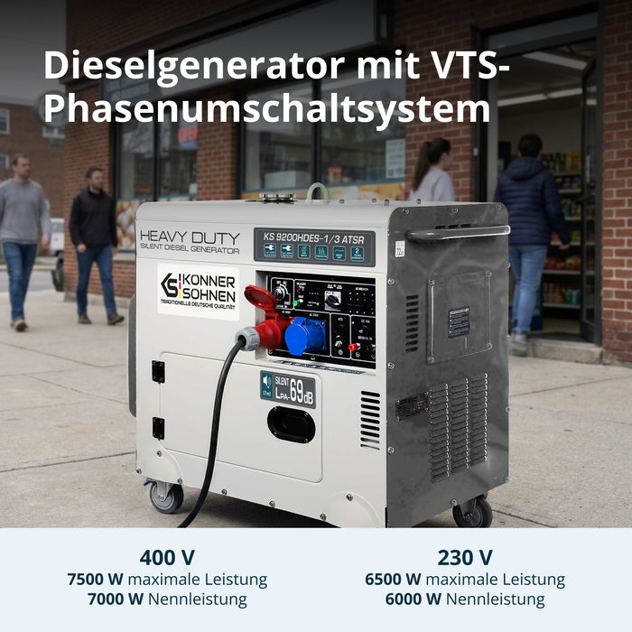 Diesel-Generator "Könner & Söhnen" KS 9200HDES-1/3 ATSR (EURO V)